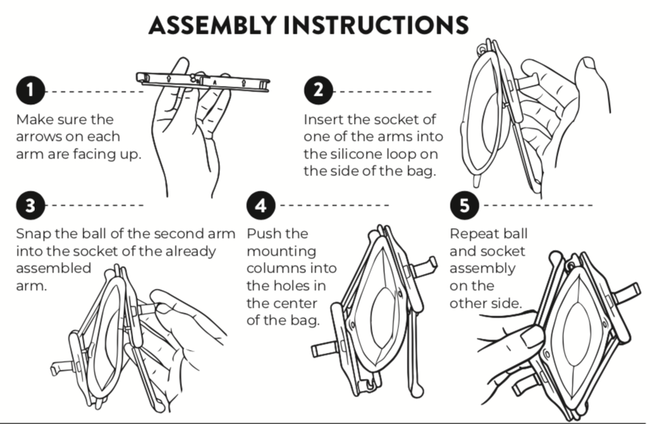 Breast Milk Storage Bags Instructions