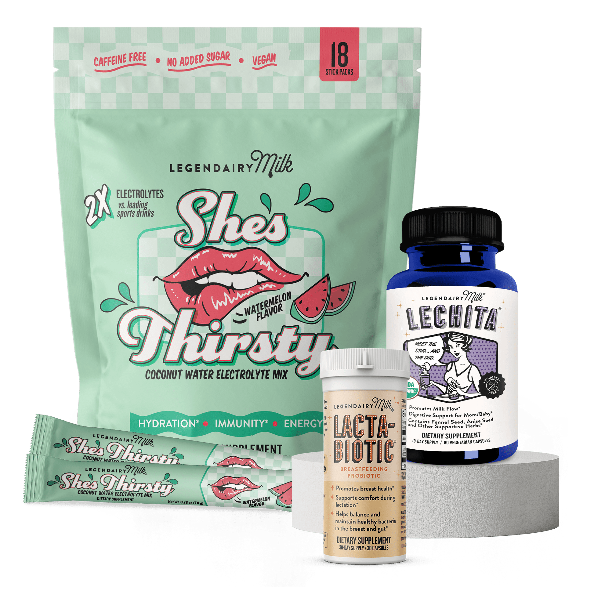 Mom & Baby Gut Health Bundle - Legendairy Milk