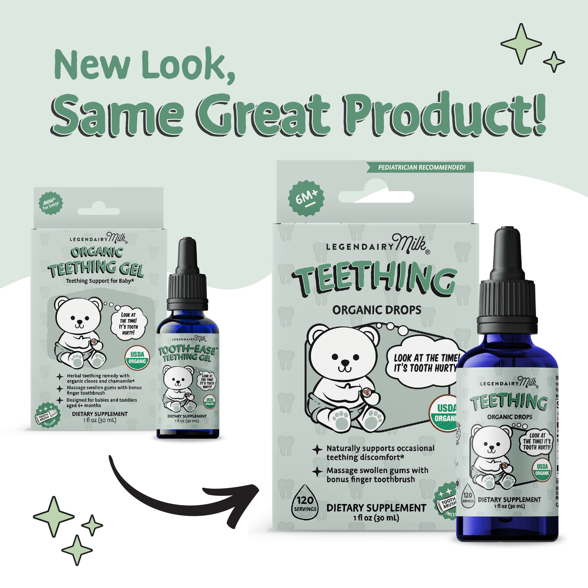 Organic Baby Teething Drops - Legendairy Milk