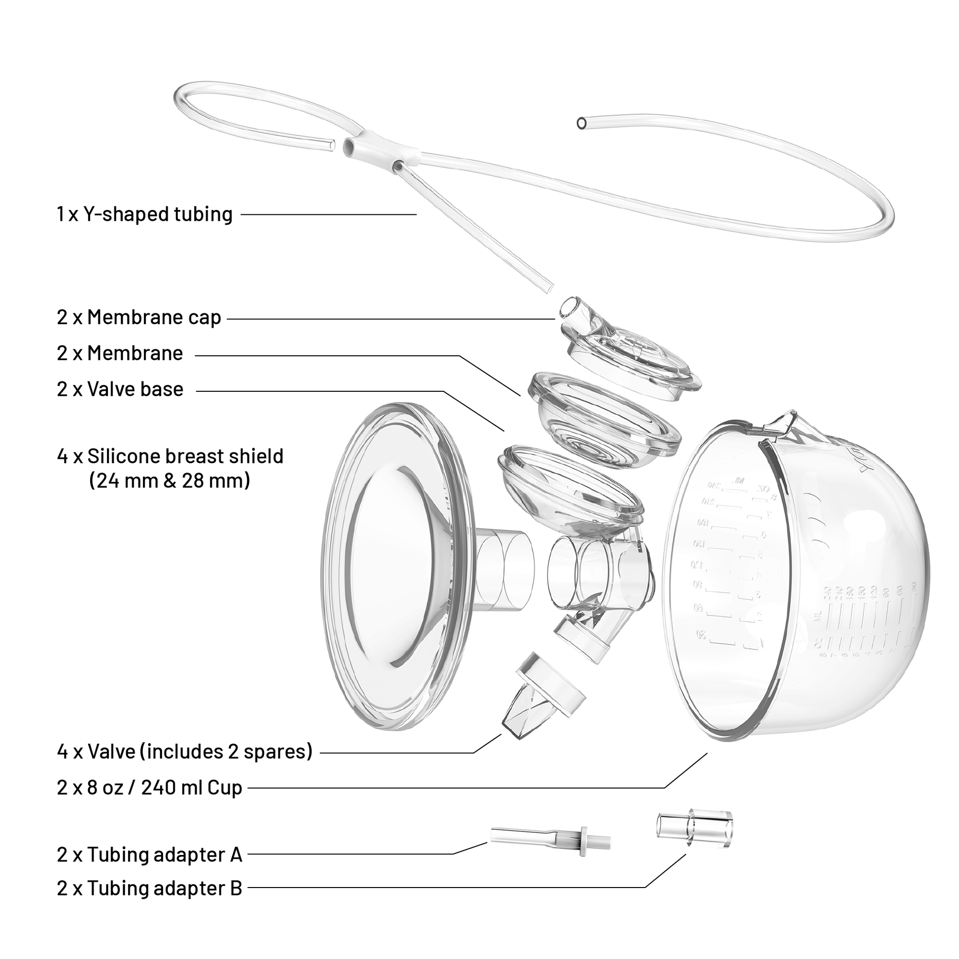 Pumping Essentials Bundle - Legendairy Milk