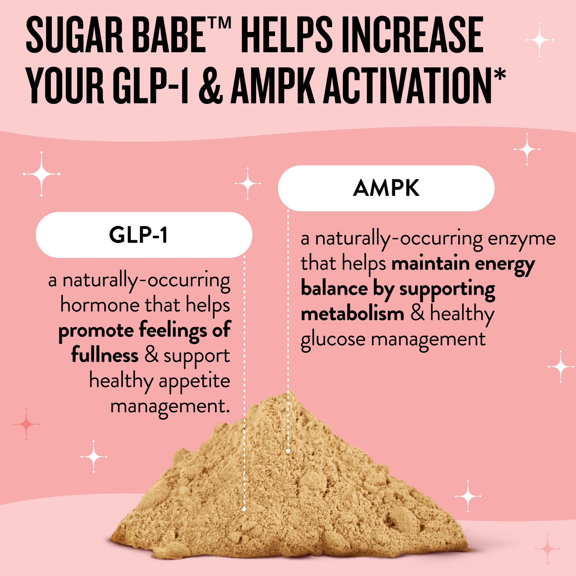 Sugar Babe™ Carb Blocker & Craving Support - Legendairy Milk